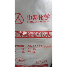 PÂTE PVC RÉSINE ZHOGNTAI CHEMICAL